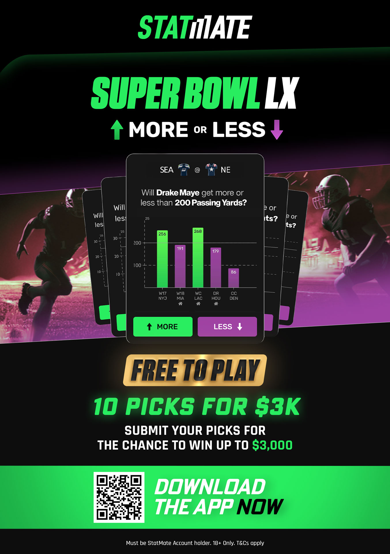 Statmate — Super Bowl LX More or Less